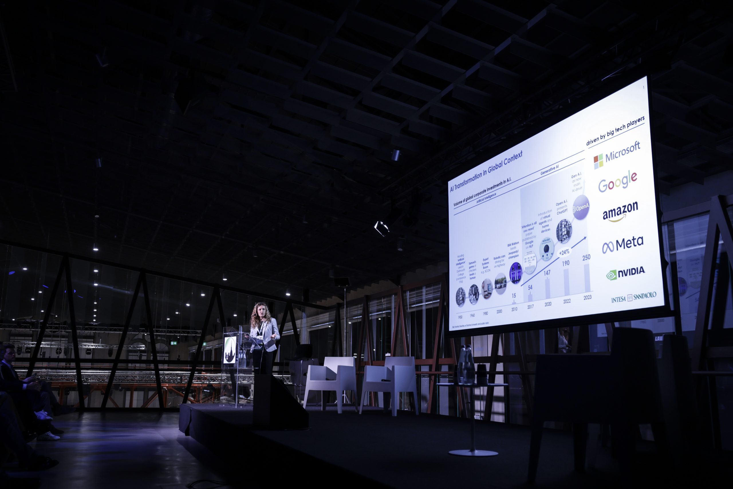 HPC_Roundtable_2024_Turin